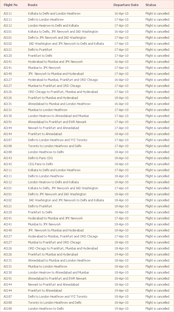 air india flights cancelled